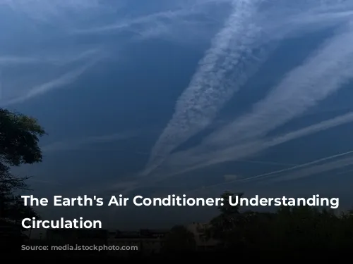 The Earth's Air Conditioner: Understanding Global Circulation