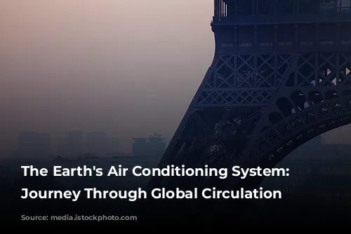 The Earth's Air Conditioning System: A Journey Through Global Circulation