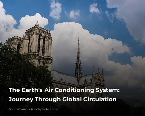 The Earth's Air Conditioning System: A Journey Through Global Circulation