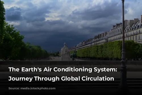 The Earth's Air Conditioning System: A Journey Through Global Circulation