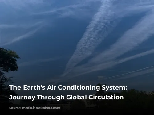 The Earth's Air Conditioning System: A Journey Through Global Circulation