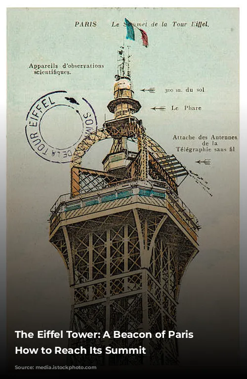 The Eiffel Tower: A Beacon of Paris and How to Reach Its Summit