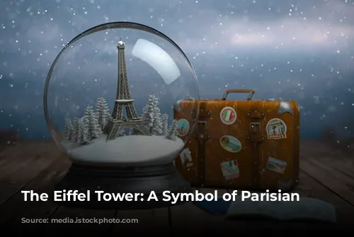 The Eiffel Tower: A Symbol of Parisian Grandeur