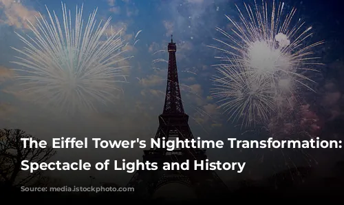 The Eiffel Tower's Nighttime Transformation: A Spectacle of Lights and History