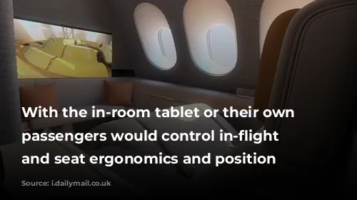 With the in-room tablet or their own device, passengers would control in-flight entertainment and seat ergonomics and position