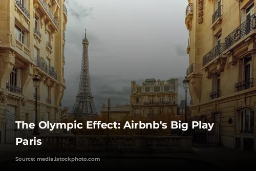 The Olympic Effect: Airbnb's Big Play in Paris