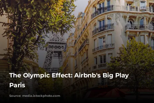 The Olympic Effect: Airbnb's Big Play in Paris