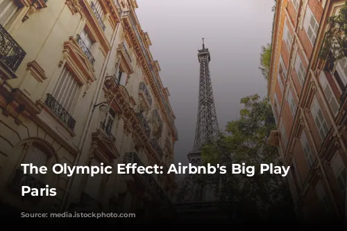 The Olympic Effect: Airbnb's Big Play in Paris