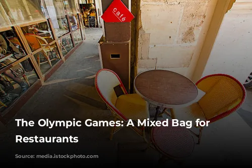 The Olympic Games: A Mixed Bag for Paris Restaurants