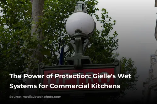 The Power of Protection: Gielle's Wet Chemical Systems for Commercial Kitchens