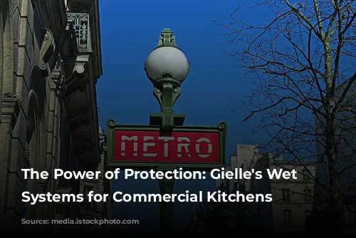 The Power of Protection: Gielle's Wet Chemical Systems for Commercial Kitchens