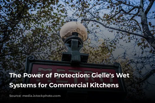 The Power of Protection: Gielle's Wet Chemical Systems for Commercial Kitchens