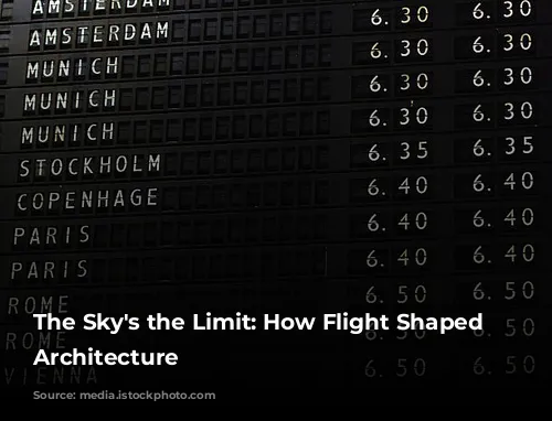 The Sky's the Limit: How Flight Shaped Modern Architecture