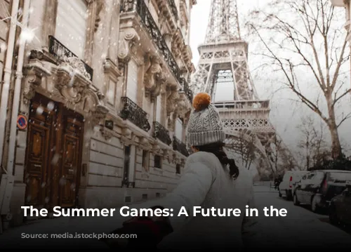 The Summer Games: A Future in the Heat?