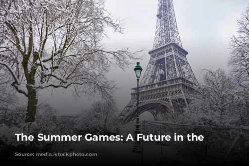 The Summer Games: A Future in the Heat?