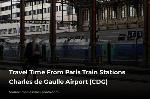 Travel Time From Paris Train Stations to Charles de Gaulle Airport (CDG)