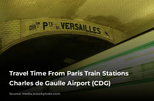 Travel Time From Paris Train Stations to Charles de Gaulle Airport (CDG)