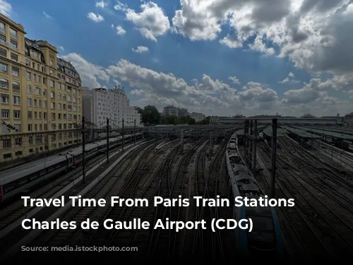 Travel Time From Paris Train Stations to Charles de Gaulle Airport (CDG)