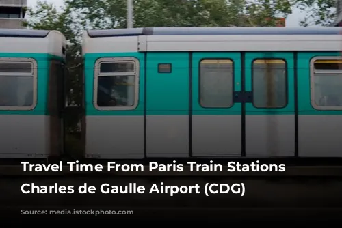 Travel Time From Paris Train Stations to Charles de Gaulle Airport (CDG)