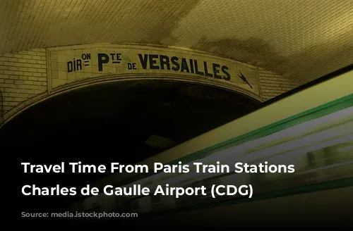 Travel Time From Paris Train Stations to Charles de Gaulle Airport (CDG)