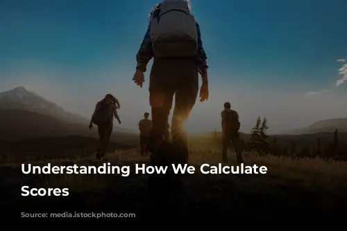 Understanding How We Calculate Review Scores