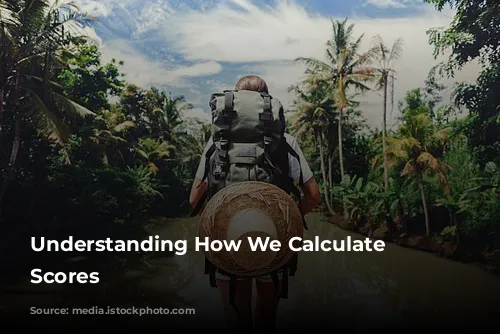 Understanding How We Calculate Review Scores