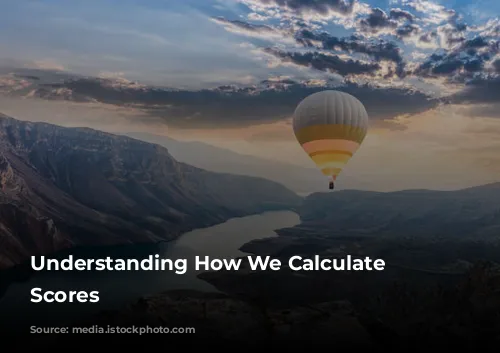 Understanding How We Calculate Review Scores