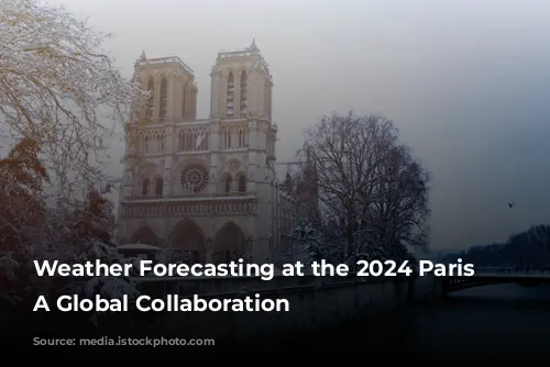 Weather Forecasting at the 2024 Paris Olympics: A Global Collaboration