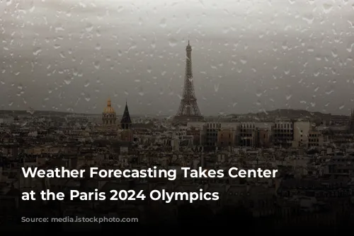 Weather Forecasting Takes Center Stage at the Paris 2024 Olympics