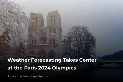 Weather Forecasting Takes Center Stage at the Paris 2024 Olympics