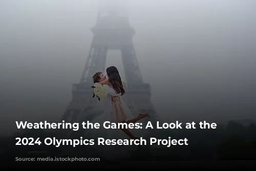 Weathering the Games: A Look at the Paris 2024 Olympics Research Project