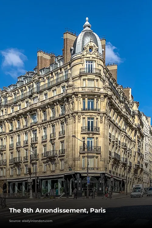 The 8th Arrondissement, Paris