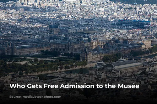 Who Gets Free Admission to the Musée d'Orsay?