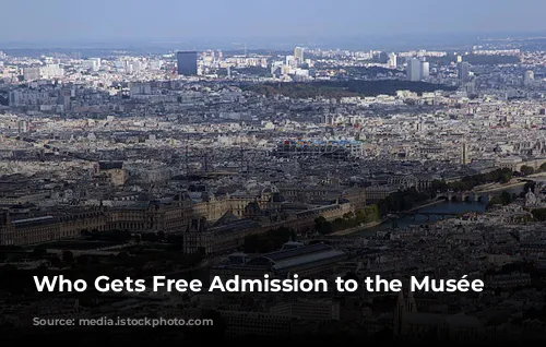 Who Gets Free Admission to the Musée d'Orsay?